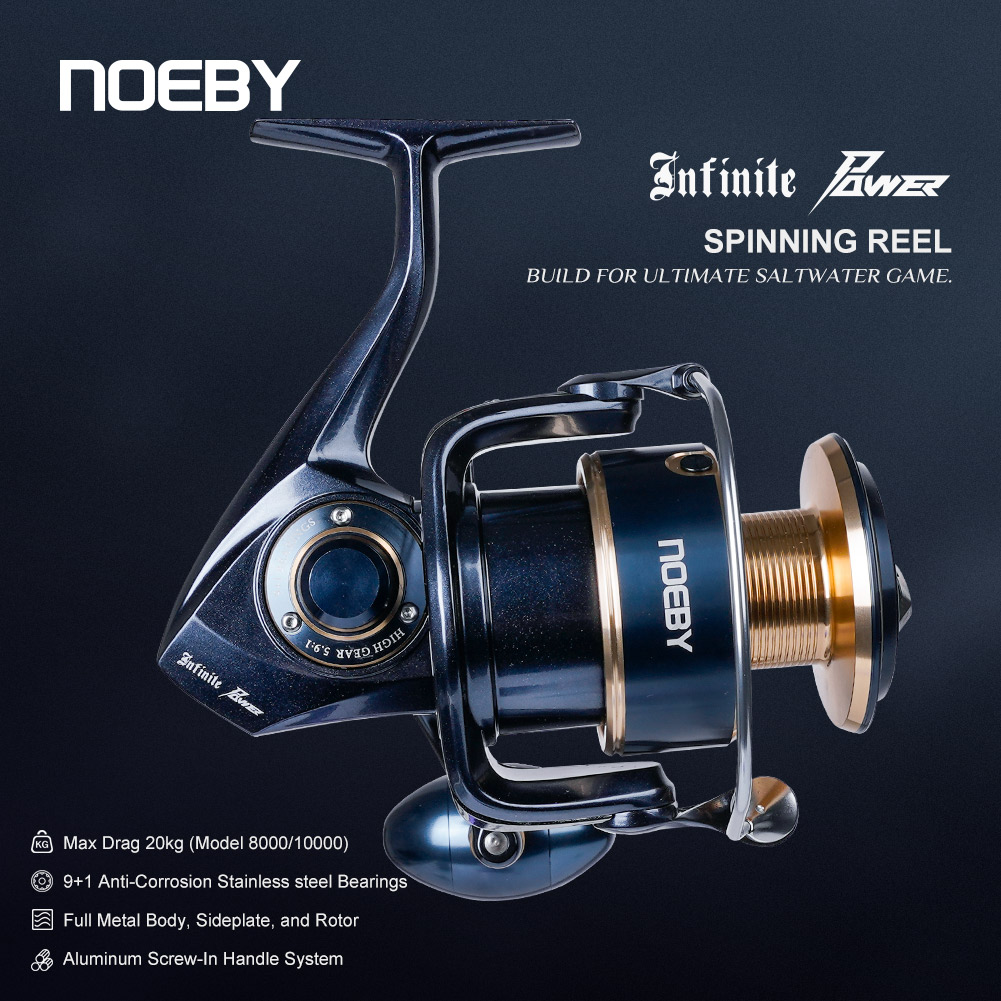 Спиннинговая катушка Noeby Inf – обзор и цена Abu Garcia Reel Max
