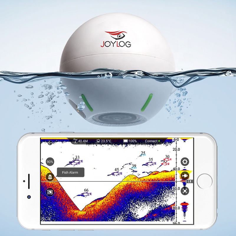 НОВИНКА Оптовая продажа: порта – обзор и цена Fish Finder Portable
